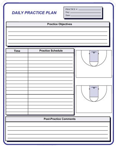 the daily practice plan is shown in blue and white, with two circles on each side