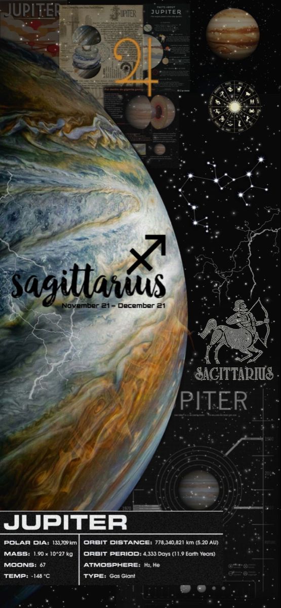 an image of the planets in space with caption that reads sagittarius