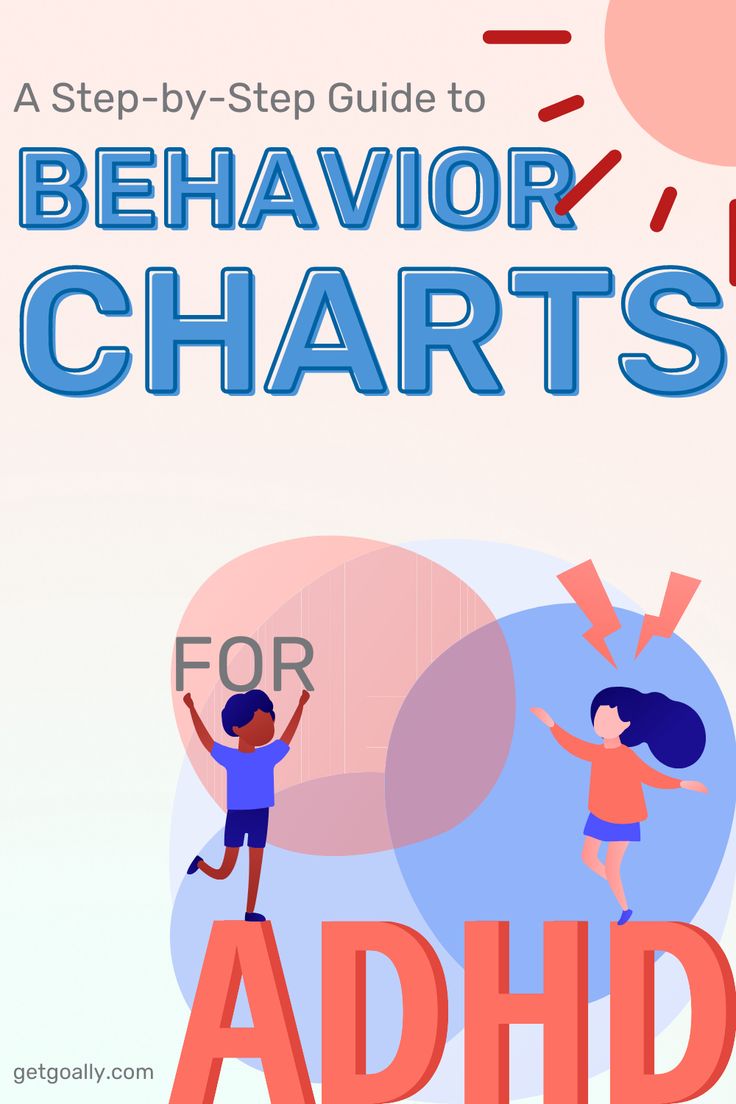 Homeschool Behavior Chart, Behaviour Chart Classroom, Behaviour Charts For Kids, Kids Behavior Chart For Home, Behavior Chart Ideas, Blue And Pink Gradient Background, Behavior Charts For The Home, Behavior Chart For Classroom, Behavior Charts For The Classroom