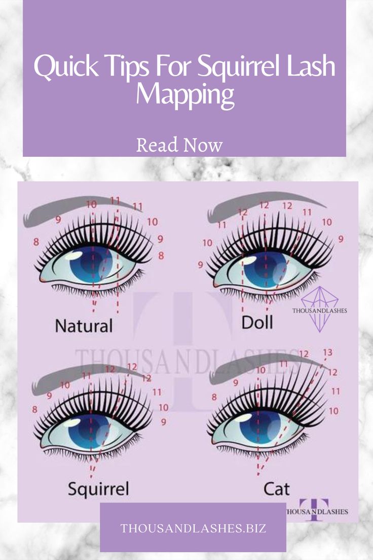 Mapping Eyelash Extensions, Lash Mapping Styles, Lash Mapping Eyelash Extensions, Upturned Eyes, Lash Mapping, Eyelash Tips, Eyelash Technician, Almond Eyes, Eyelash Extensions Styles