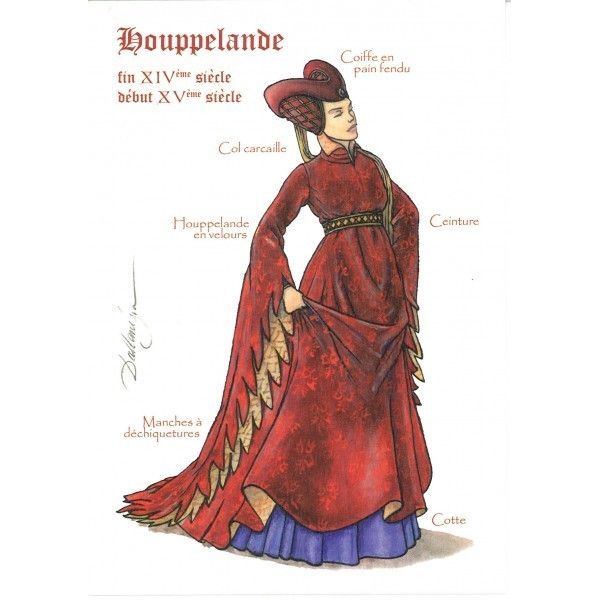 an image of a woman in medieval dress with words describing the parts of her body