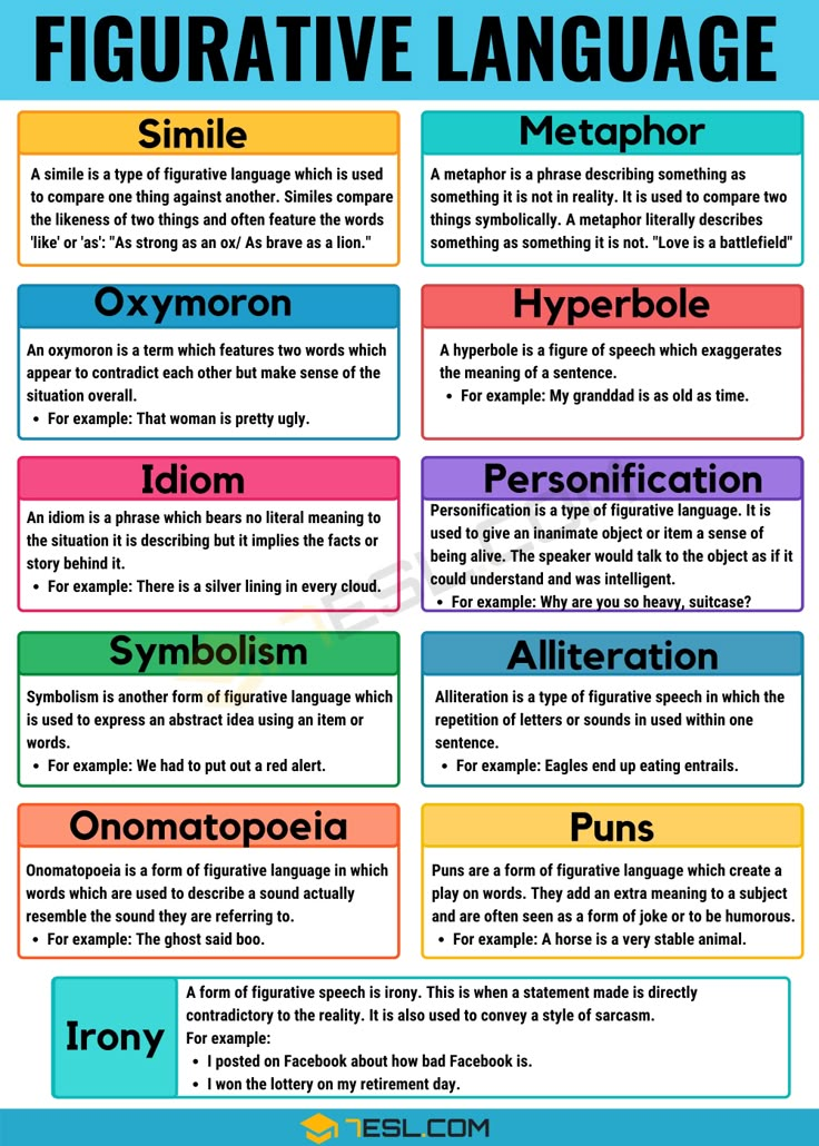 a poster with different types of words and phrases on it, including thesauruss