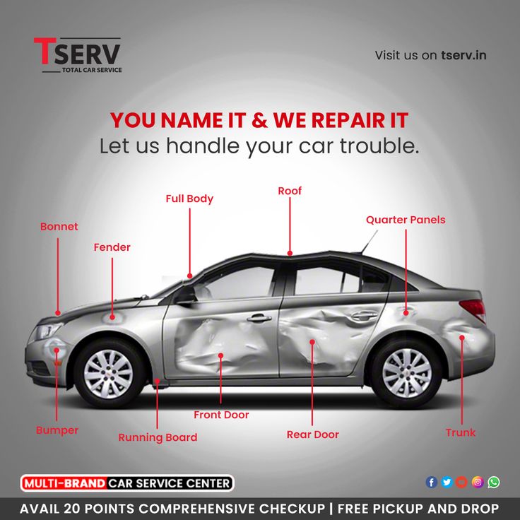 an advertisement for a car with information about the parts labeled in red and white text