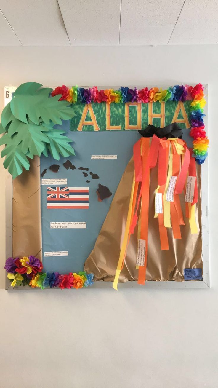 a bulletin board with the name aloha written on it and some decorations around it