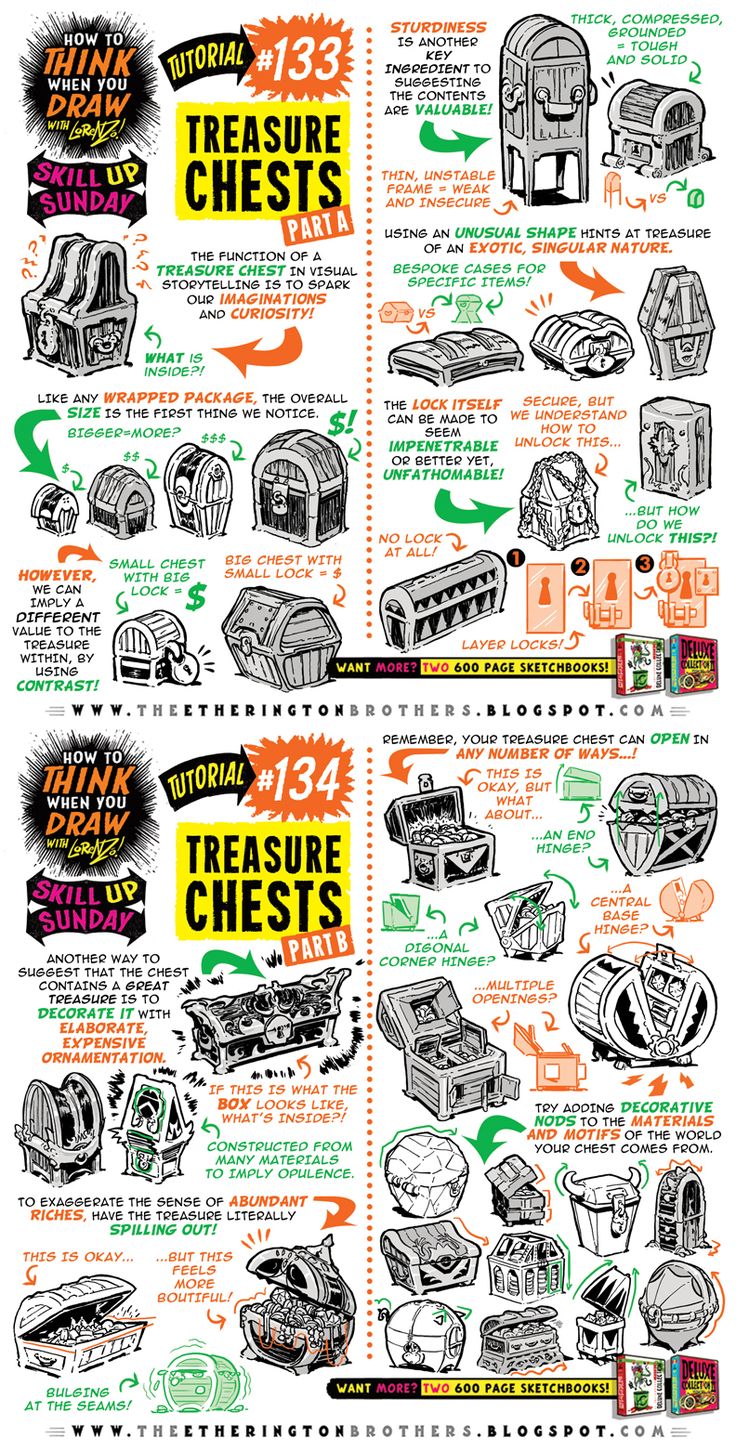 an illustrated poster with instructions on how to use the machine for cheeses and other foods