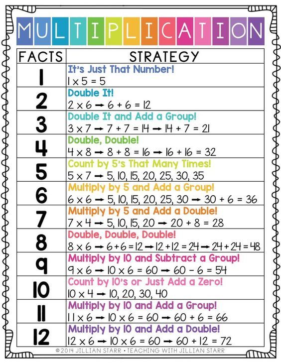 the multiplication task sheet for students to practice numbers and subtractions