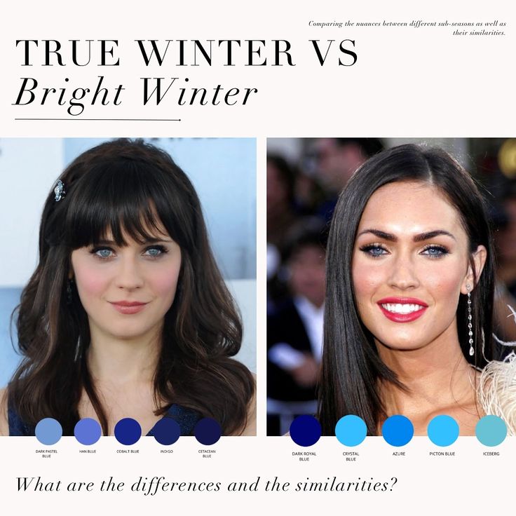 Colour analysis comparison, True Winter VS Bright Winter 🖤 . #coloranalysis #colouranalysis #coloranalyst #winterpalette #zooeydeschanel #meganfox Cool Winter Vs Cool Summer, Bright Winter Celebrities, Winter Colour Analysis, True Winter Color Palette Outfits, Clear Winter Color Palette, True Cool Winter, True Winter Outfits, Winter Color Analysis, True Winter Hair