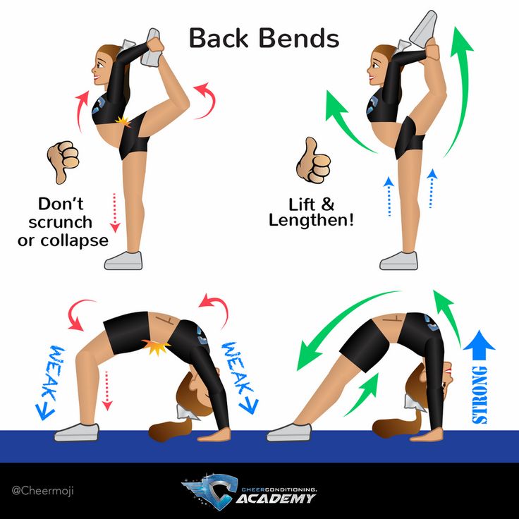 a woman doing the back bend exercise