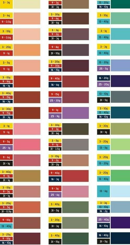 the color chart for different shades of paint