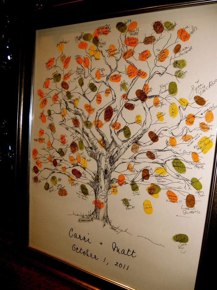 a family tree is shown with the names and date written on it in multicolored leaves