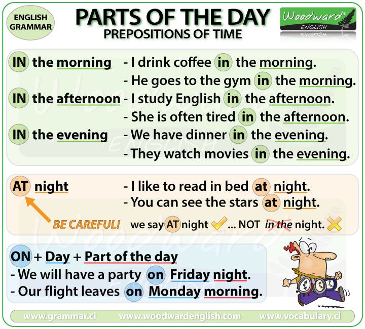 an english poster with the words parts of the day