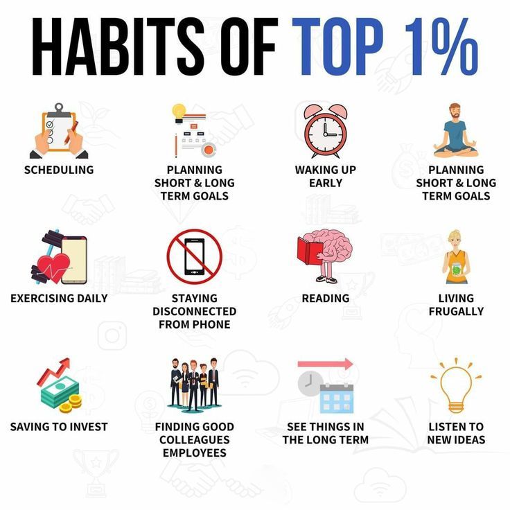 Habits Of Top 1% | Habits Of Successful People | Personal Development | Growth Mindset | Daily Routine 
#habits #success #mindset #routine #discipline #skillsdevelopment #motivation Investor Aesthetic, Succesful People, Personal Growth Plan, Productive Habits, Money Management Advice, Habits Of Successful People, Success Habits, Vie Motivation, Study Habits