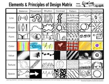 the elements and examples of design math