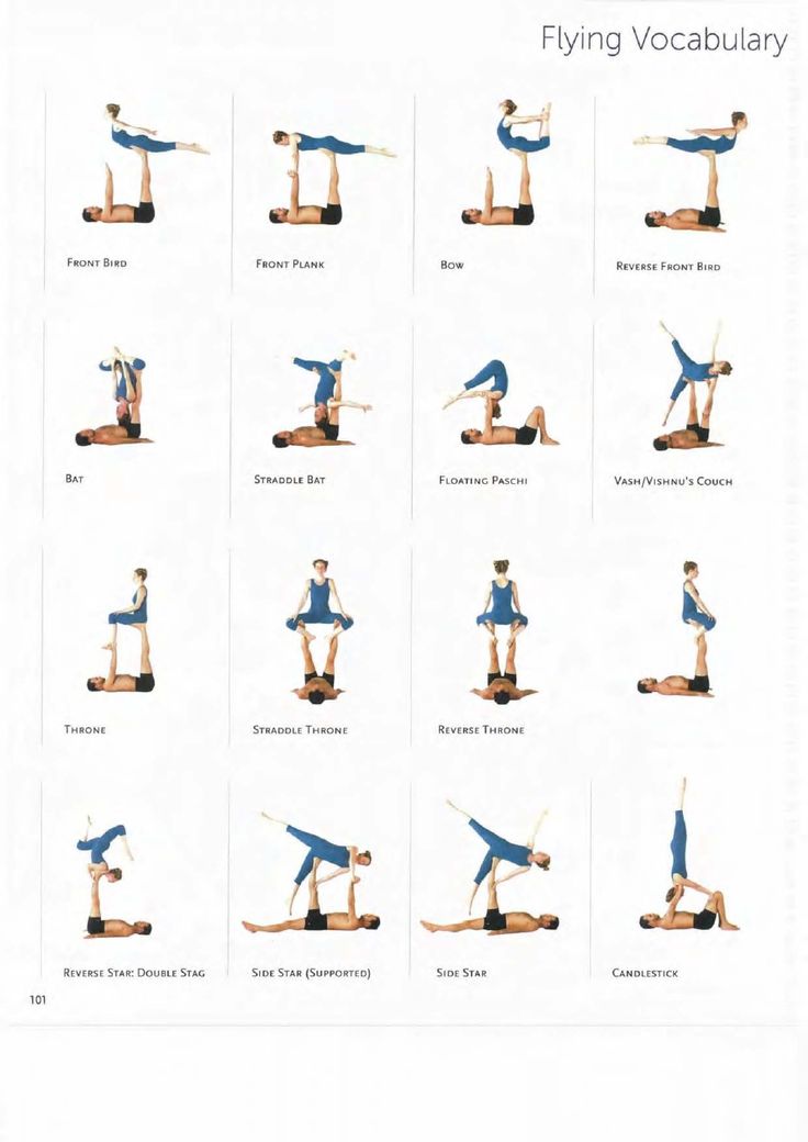 an image of a woman doing yoga poses on her legs and arms with the words flying vocabuary above it