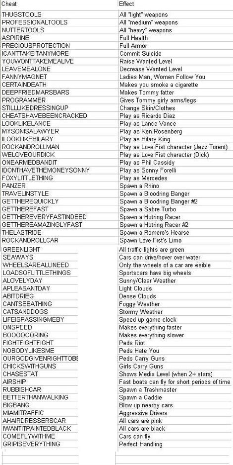 the names and numbers of different types of electrical equipment in this manual, you can see what they are