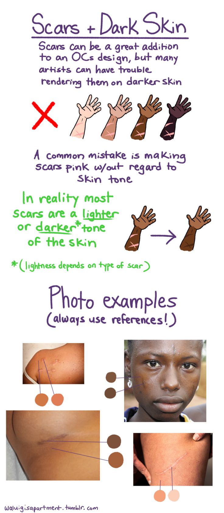 an info sheet describing how to use the skin for different types of hair and makeup