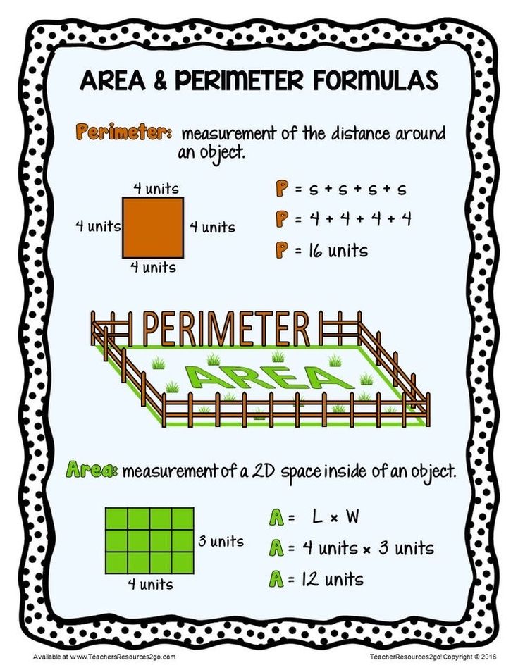 the perimeter area and perimeter formulas are shown in black and white with polka dots