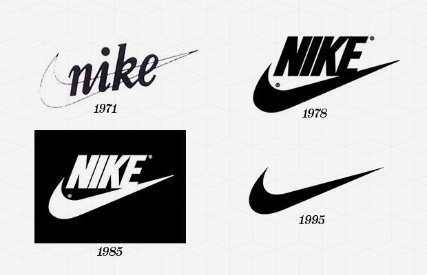 the history of nike brand logos from the earliest to the present day, and today