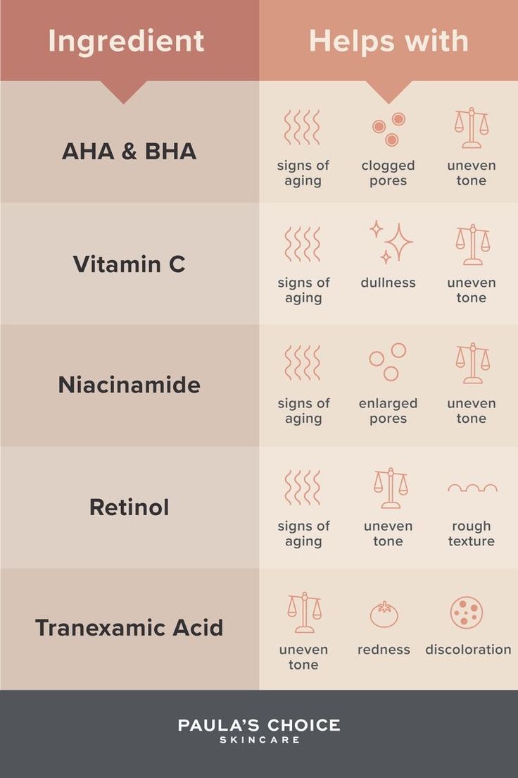 Haut Routine, Skin Facts, Sunday Routine, Skin Advice, Skin Care Routine Order, Clear Healthy Skin, Healthy Skin Tips, Facial Skin Care Routine, Skin Care Routine Steps