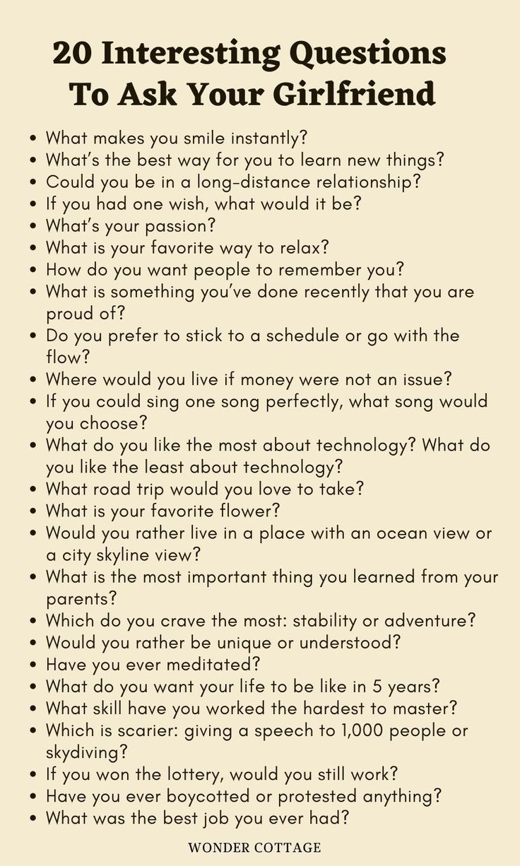 245 Questions To Ask Your Girlfriend - Wonder Cottage Questions To Talk About With Your Boyfriend, Questions To My Future Self, Things To Ask From Your Boyfriend, Things To Ask Your Girlfriend Over Text, Topics To Talk With Your Girlfriend, Topics To Talk About With Your Girlfriend, Conversation Topics With Girlfriend, Questions For My Girlfriend, How To Talk To Your Girlfriend