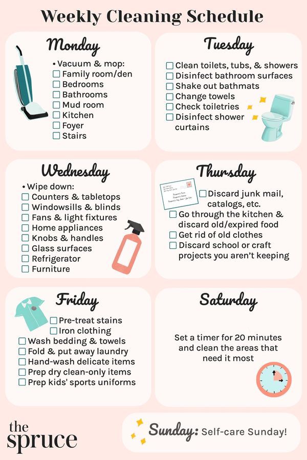 the ultimate cleaning checklist for every homeowner's needs to clean their house