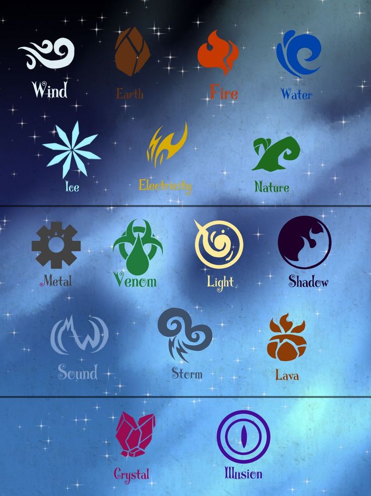 an image of the zodiac signs in different colors and sizes on a blue sky background