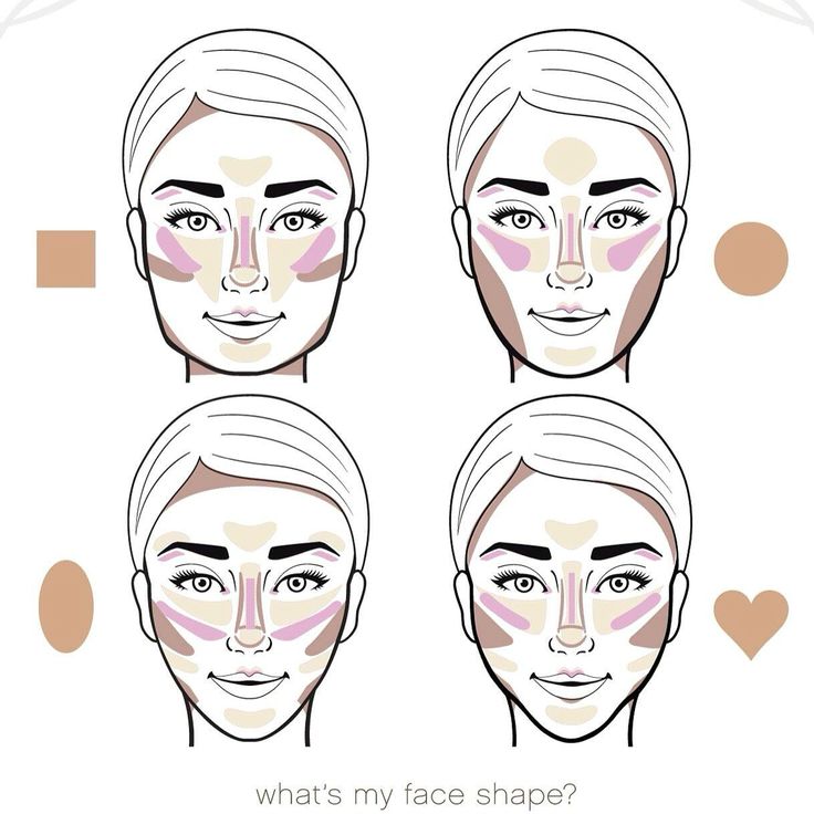 What's your face shape? Square? ⬜️ Circle? ⚪️ Heart? ❤️ This chart will help you know how to use the Sculpting Trio to to create depth and dimension in your face. Share this post! .   Oder your here https://www.youniqueproducts.com/Stacyslonglashes/products/kudos#.VzUOJ8NOLCQ. They will ship out once in stock Face Shape Contour, Carnaval Make-up, Make Up Diy, Bottom Eyelashes, Flot Makeup, Makeup Tip, Smink Inspiration, Beauty Make-up, Make Up Tutorial