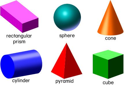 an image of different shapes that are in the shape of a cube, cone, sphere and cylinder