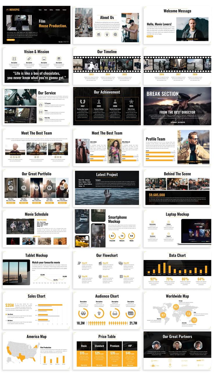 an image of a bunch of different webpages in yellow and black color scheme