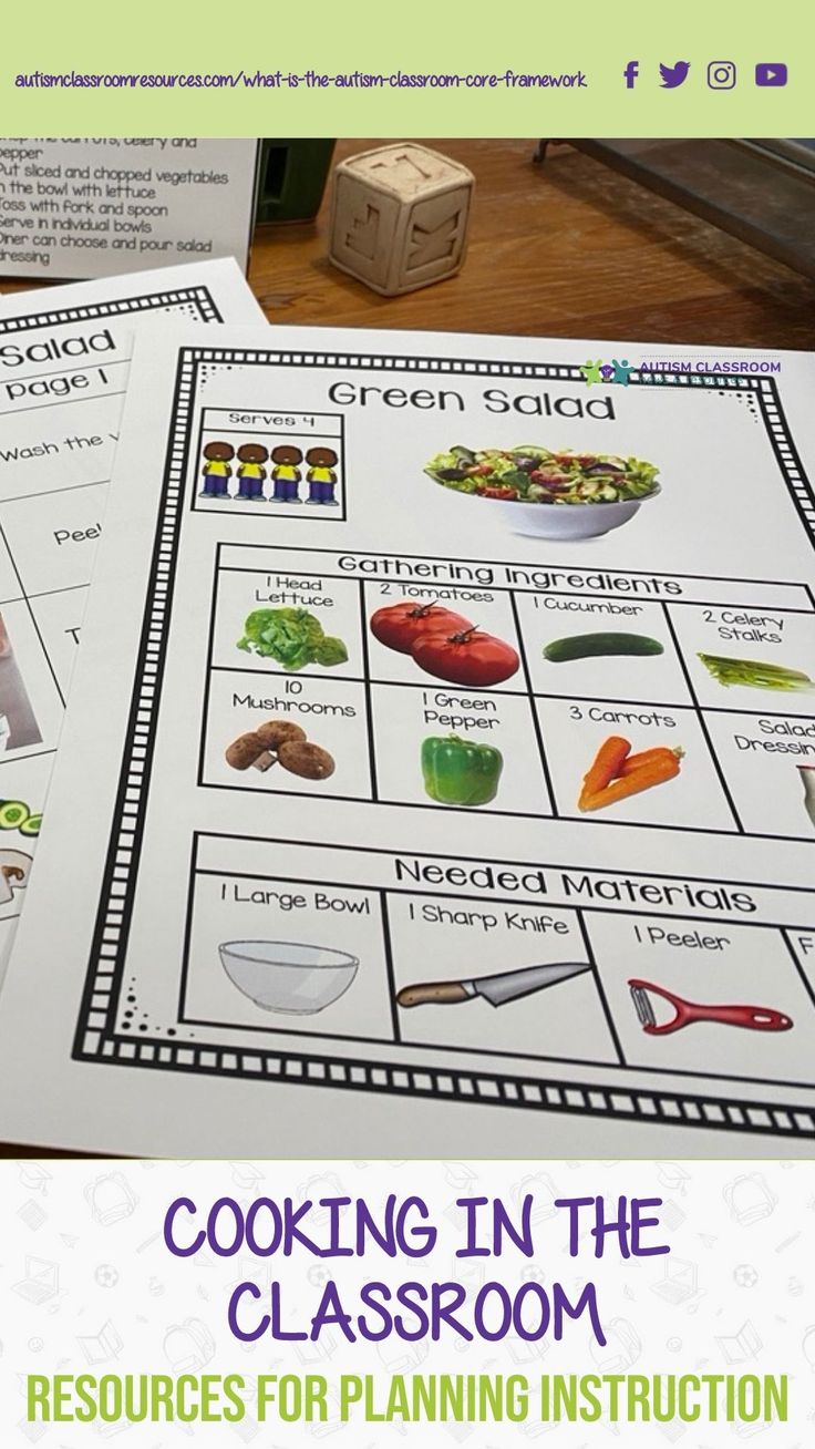 cooking in the classroom resources for planning instruction on how to cook and prepare food items