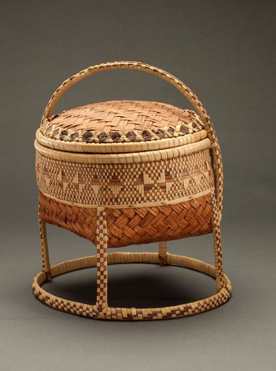 a basket sitting on top of a wooden stand