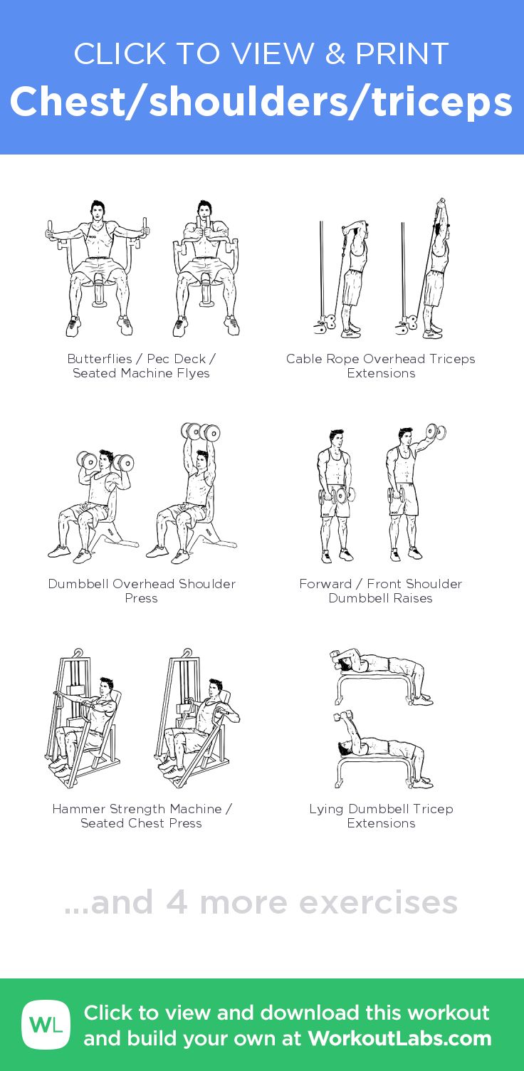 an exercise poster with instructions on how to use the chest presser and shoulder presses