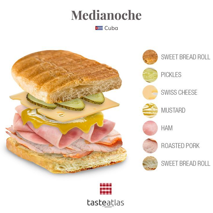 a sandwich with ham, cucumber, cheese and pickles is shown in this poster