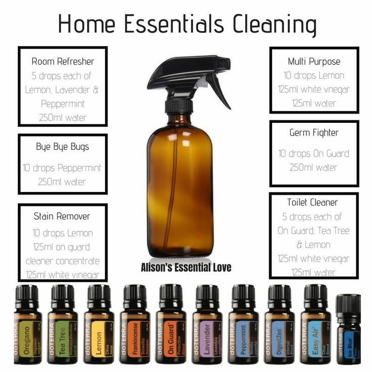 Home Essentials Cleaning Essential Oil Spray Recipes, Doterra Essential Oils Recipes, Essential Oil Spray, Essential Oils Guide, Essential Oils Cleaning, Essential Oil Diffuser Blends, Oil Diffuser Blends, Doterra Oils, Cleaning Recipes