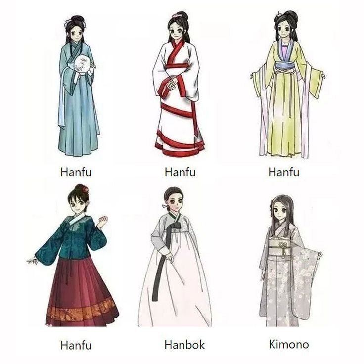 Istoria Modei, Kimono Traditional, Dynasty Clothing, Japanese Traditional Clothing, Kimono Japan, Kimono Outfit, Japan Outfit, Traditional Kimono, Japanese Dress