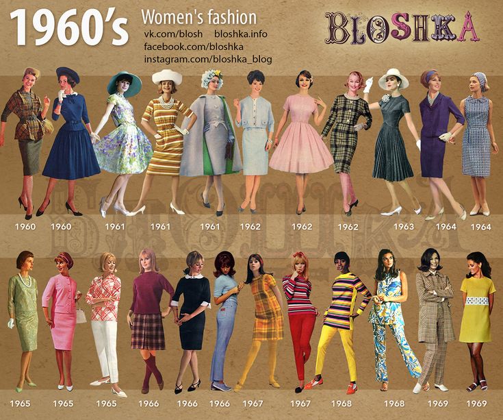 1960’s of Fashion on Behance Decade Outfits, 1960 Outfits, Outfits 60s, 1960s Fashion Women, Istoria Modei, 60’s Fashion, Decades Fashion, Fashion Through The Decades, Style Année 60