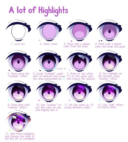 an anime character's eyes with different types of eyeliners and their features