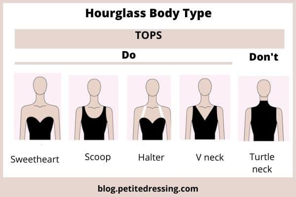 how to choose the right type of dress for your body type