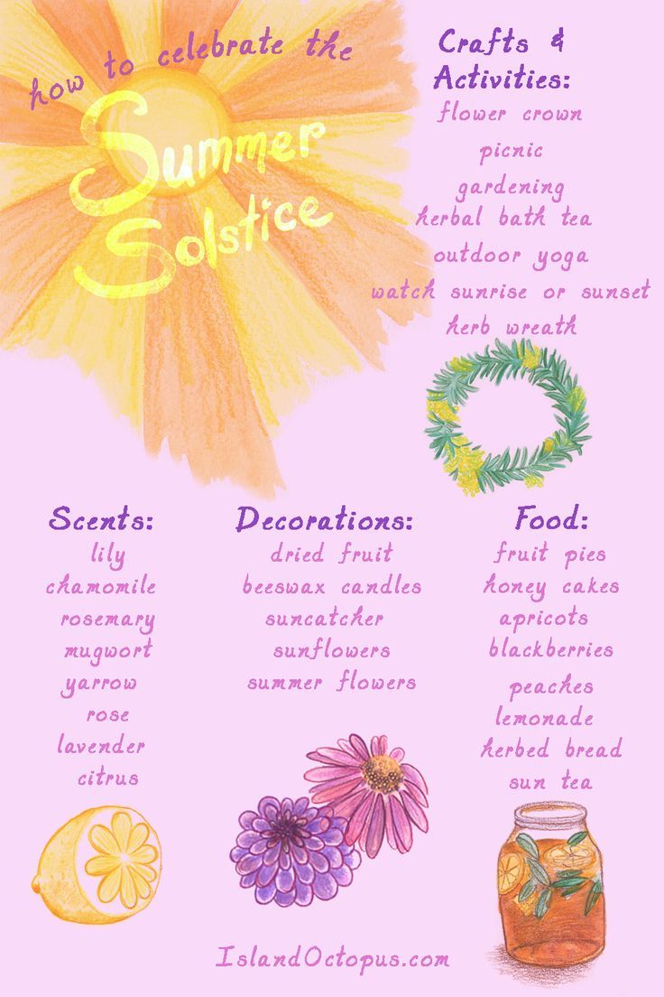 a poster with the words summer solstic written in different languages and pictures on it