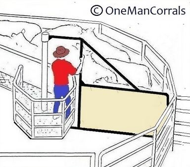 a drawing of a man standing on top of a bunk bed next to a map