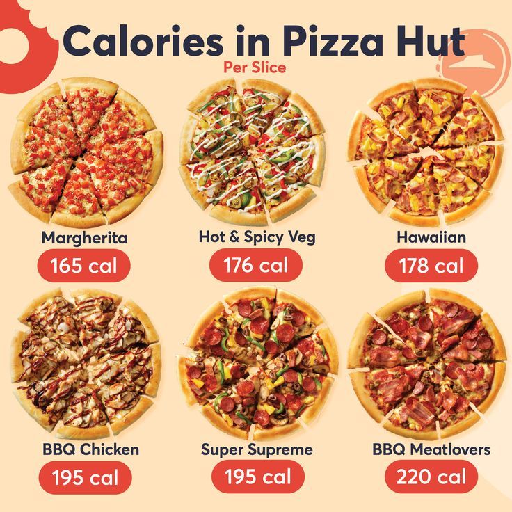 Calories In Pizza Hut | Food calories list, Healthy fast food options, Fast food nutrition Fast Food Nutrition, Low Calorie Fast Food, Calories Pizza, Low Calorie Pizza, Pizza Hut Menu, Food Calories List, Healthy Fast Food Options, Food Calorie Chart, Calorie Chart