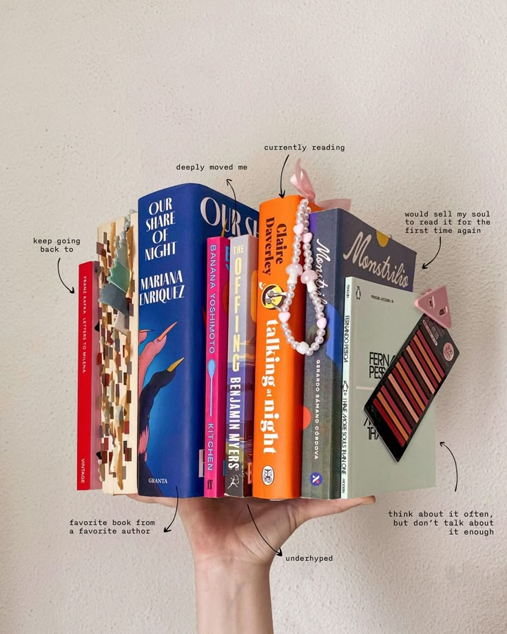 a hand holding a stack of books in front of a white wall with information about each book