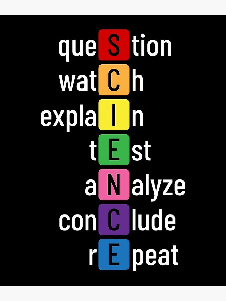 the words are written in different colors and font on a black background that says question watch explain test analyse conclude repeat