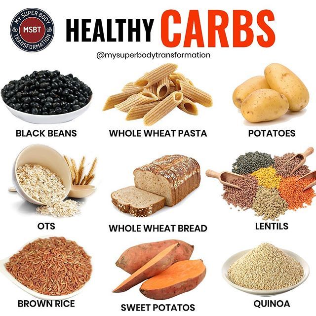 Healthy Carbs   Good Carbs Bad Carbs: Why Carbohydrates Matter to You  The right type of carbohydrates can boost your health.  Whats the difference between a sandwich made on white bread and one made with 100% whole grain bread?  Or the difference between French fries and side salad made with spinach tomatoes carrots and kidney beans?  All the foods above are carbohydrates. But the second option in both questions includes good carbohydrate foods (whole grains and vegetables). Carbohydrates: Good Good Carbs Bad Carbs, Good Carbs, Pasti Sani, Resep Diet, Healthy Carbs, Carbohydrates Food, Diet Keto, Food Facts, Fitness Transformation