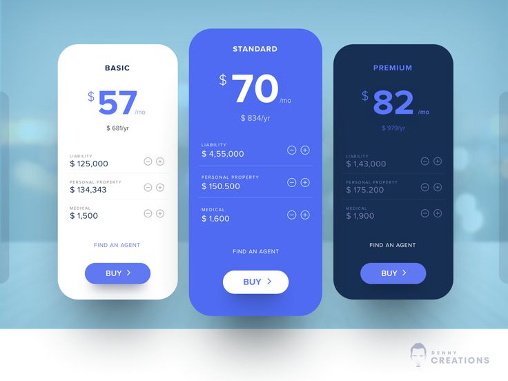 three mobile phone screens displaying pricing and price