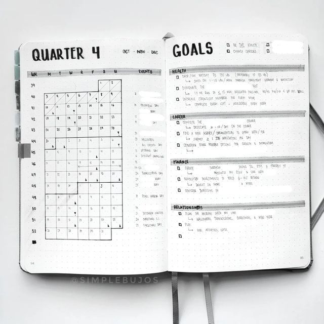 Quarter Year Planner, Minimal Bujo Spreads, Minimal Bujo Theme, Bujo Brain Dump Layout, Bullet Journal Quarterly Spread, Quarterly Review Bullet Journal, B5 Bullet Journal Spreads, Bujo 2024 Ideas, Bullet Journal Ideas Yearly Layout