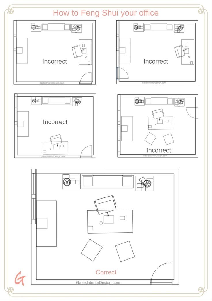 an office floor plan with four different rooms