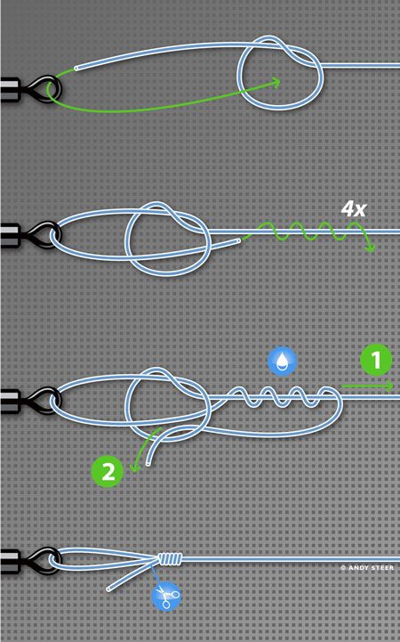 four different types of fishing hooks with numbers on them