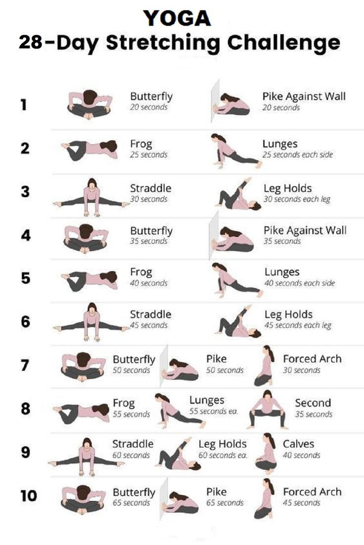 a woman doing yoga poses with the instructions for each step in her body and how to do