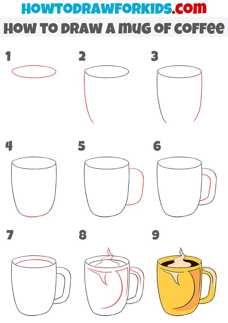 how to draw coffee mugs with different shapes, sizes and colors for beginners